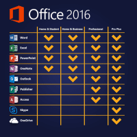 Office 2016 product comparison 1 200x200 1 1